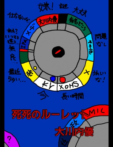 絵本「死死のルーレット」