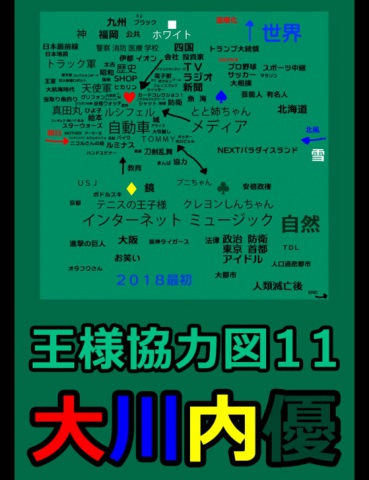 王様協力図１１