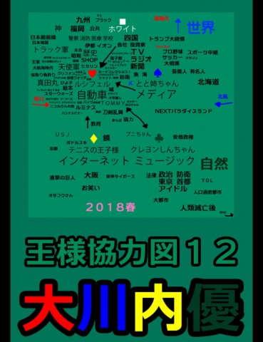 王様協力図１２