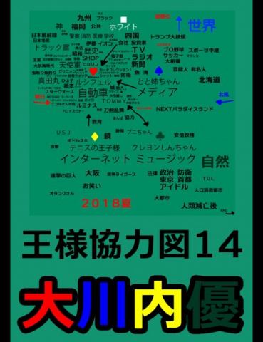 王様協力図１４