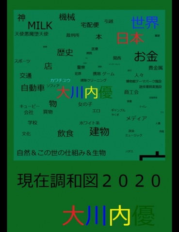 現在調和図２０２０
