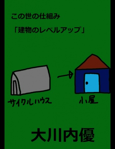 この世の仕組み「建物のレベルアップ」
