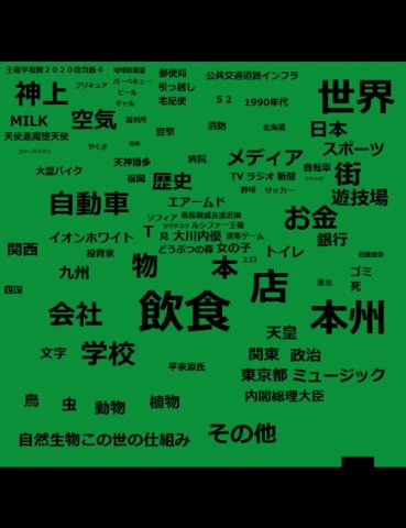 王様平和図２０２０改当版４