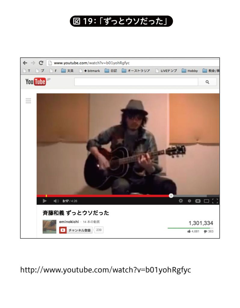 BCCKS / ブックス - 【試し読み版】音楽配信はどこへ向かう？