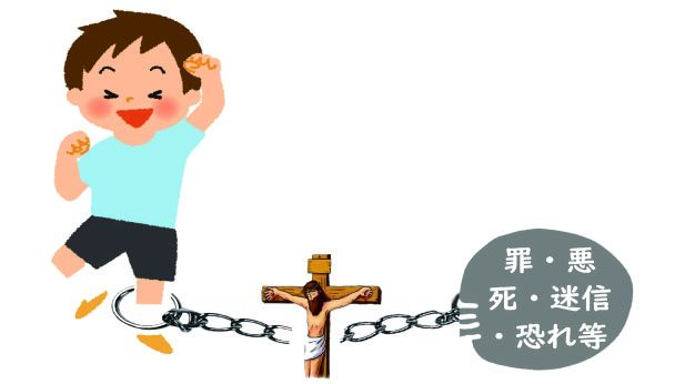 イエスの言動 イエスの言動 Alpha 2